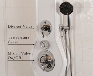 Vavoom Shower Valves & Control