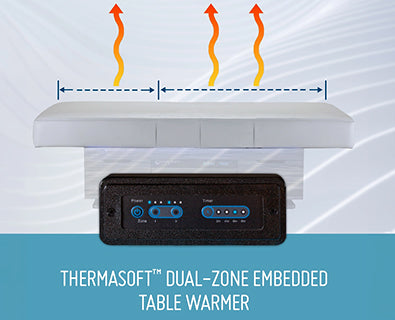 Thermasoft Dual Zone Embedded Table Warmer
