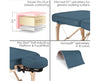 Cushioning and Natursoft Upholstery